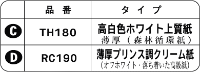 薄厚 高白色ホワイト上質紙と薄厚プリンス調クリーム紙