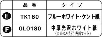 薄厚ホワイト再生紙と光沢ホワイト紙